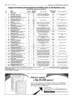Book of Lists:  Turnaround Management and Consulting Firms in Baltimore Area
published by Baltimore Business Journal