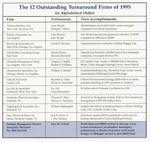 Top 12 Outstanding Turnaround Management Firms, Turnarounds & Workouts Magazine